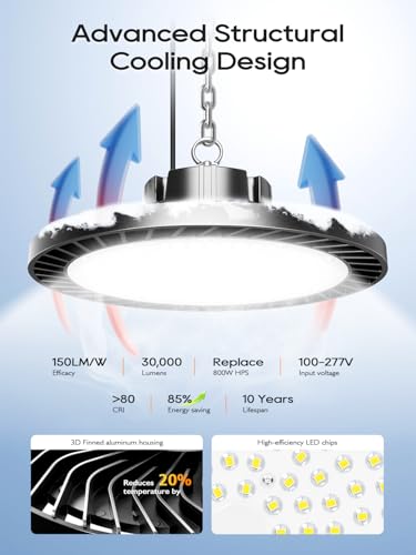 UFO LED High Bay Light 200W 30000LM 5000K High Bay LED Shop Lights (12 Count)