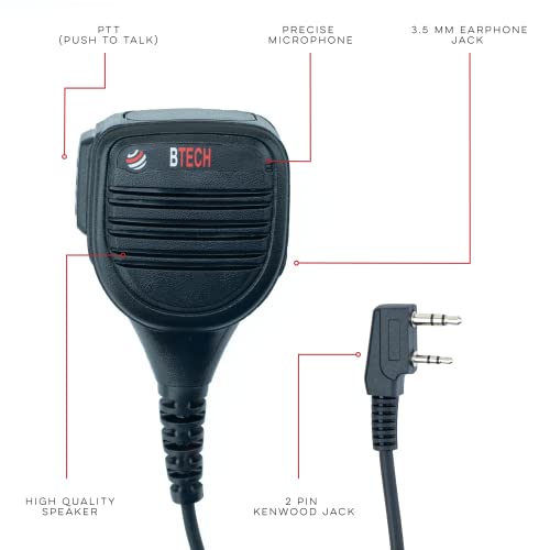 QHM22 Weatherproof Heavy Duty IP54 Speaker Mic