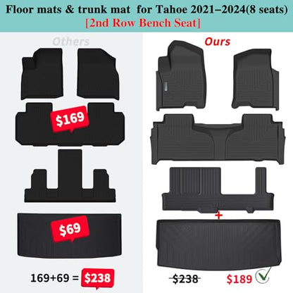 Floor Mats & Trunk Mat for Chevrolet Tahoe 2021