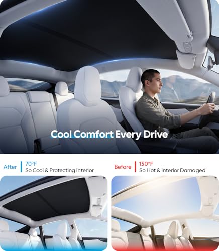 for Tesla Model Y Juniper Accessories Sunshade Roof (2 Count)