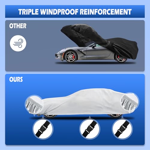 Car Cover Multi