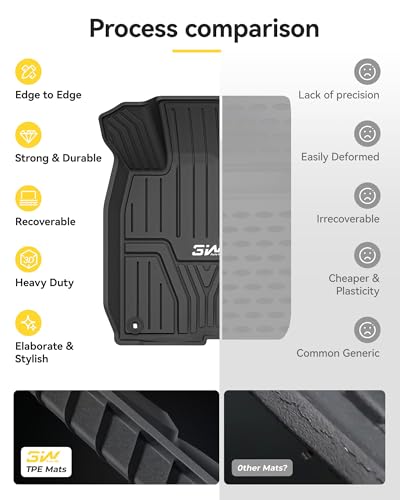 Floor Mats & Cargo Liner Fit for Honda Civic Sedan 2022