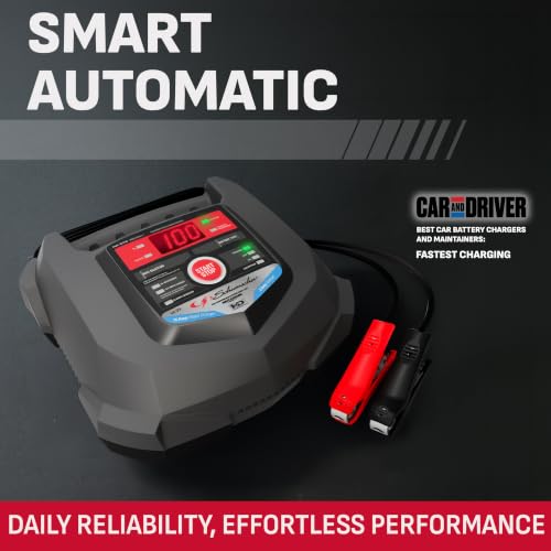 Car Battery Charger 12V