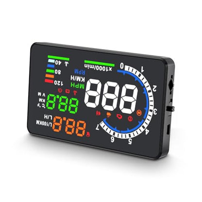 Heads Up Display for Cars