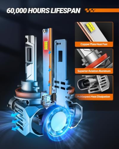 S7S H9/H8/H11 Fog Lamps, 110000LM Brightest in, 6500K Cool White, 3Mins Easy Installation, 10 Years Lifespan, Plug-N-Play, IP68 Waterproof, 2 Pack (2 Count)