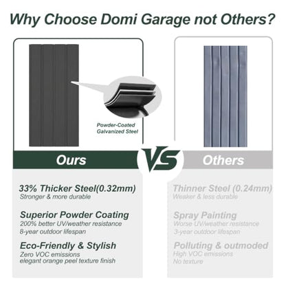 Domi 12'x15' Outdoor Metal Garage Shed