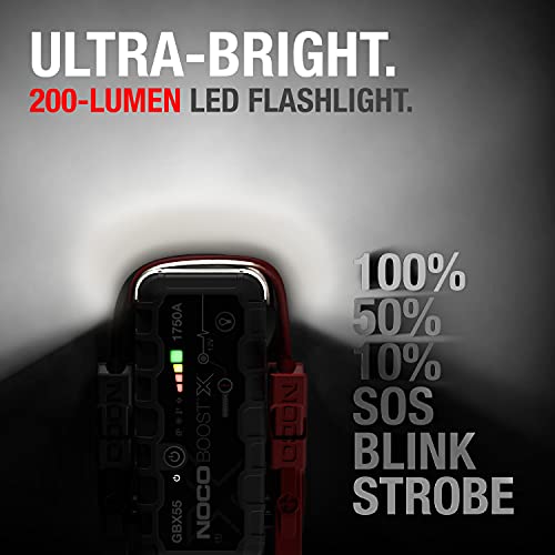 Boost GBX55 1750A UltraSafe Jump Starter