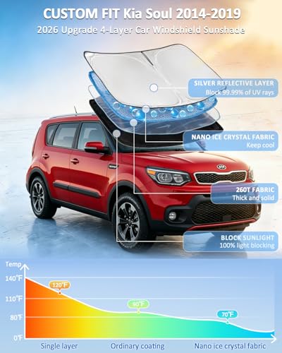 Windshield Sunshade for Kia Soul 2014