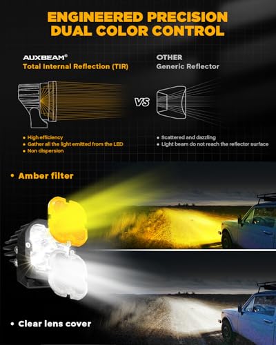 XP Ultra Series 3" Wide Flood Beam Offroad Lights LED Pods 2