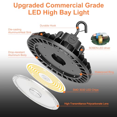 3Pack UFO LED High Bay Light 240W