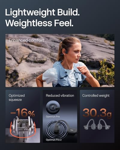 OpenRun Pro 2 Mini Bone Conduction Bluetooth Sport Headphones