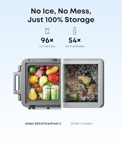 SOLIX EverFrost 2 58 L Electric Cooler
