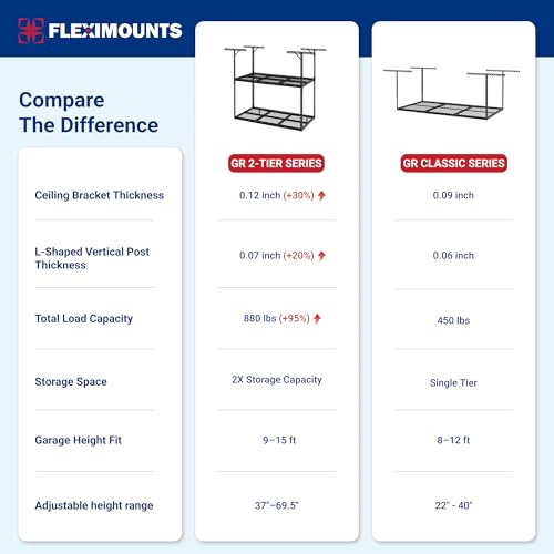 3x6 2 Tier Overhead Ceiling Garage Storage Rack