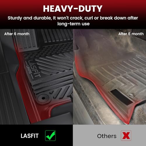 Floor Mats for Rivian R1S 2022 (3 Count)