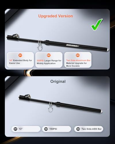 Heavy Duty Tire Pressure Gauge