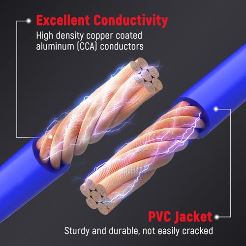 Quick Connect Heavy Duty Jumper Cables
