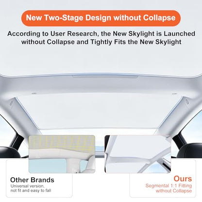 for Tesla Model 3 Accessories Sunshade roof