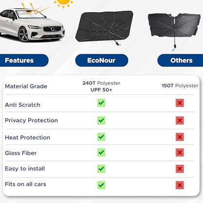 Car Windshield Sun Shade