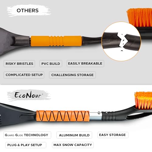 27" Car Snow Brush and Ice Scrapers for Car Windshield (2 Count)