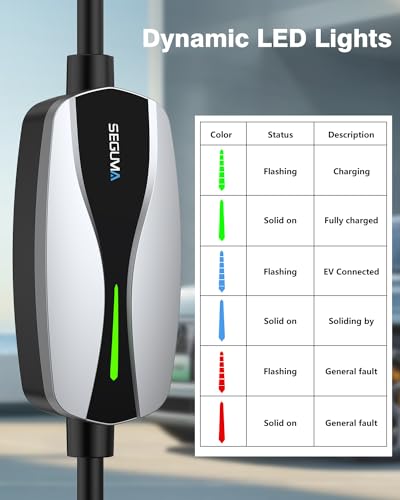 Level 1 2 EV Charger 16Amp Electric Car Charger for J1772 BEVs