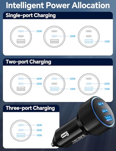 for iPhone 15
