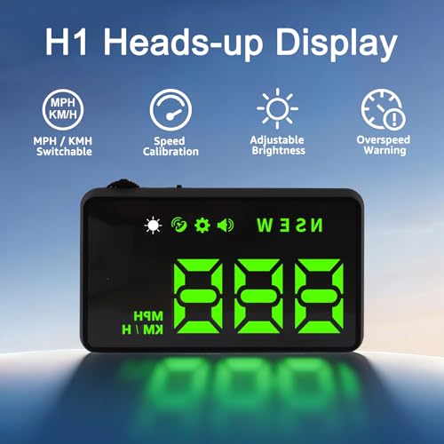 Heads up Display for Cars Windshield