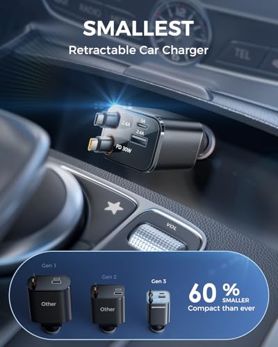 Compact Retractable Car Charger with Dual Type C Cables