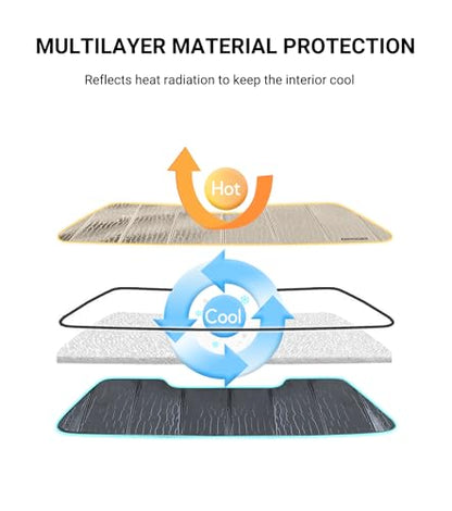 Windshield Sunshade for Tesla Model 3 2018