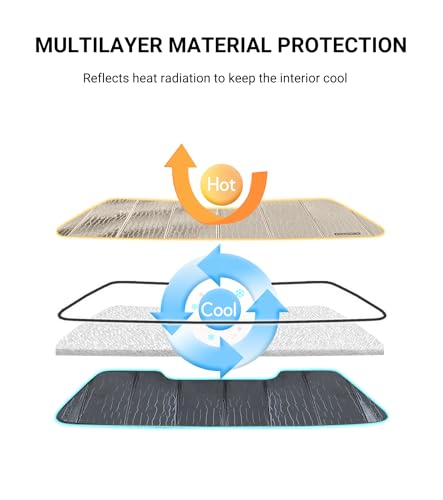 Windshield Sun Shade for Tesla Model X 2016