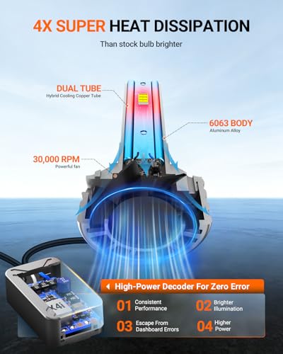 9005 H11 Bulbs