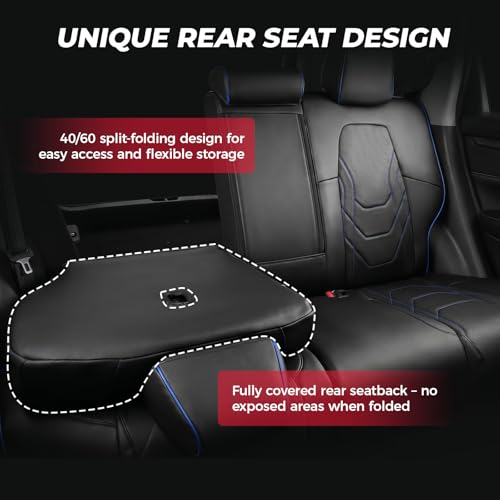 Seat Covers for 2017