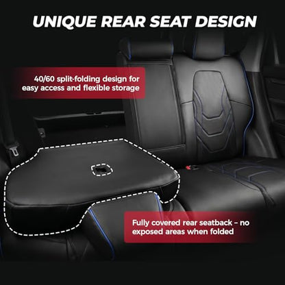 Seat Covers for 2017