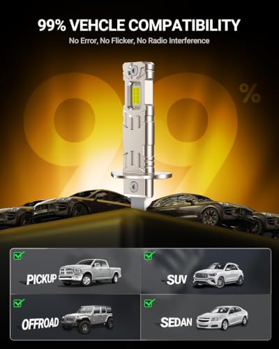 2026 Upgraded H1 LED Bulbs (2 Count)
