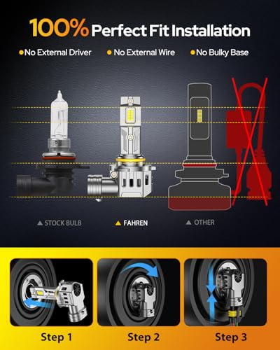 9006 HB4 LED Bulbs (2 Count)