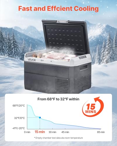 12 Volt Car Refrigerator