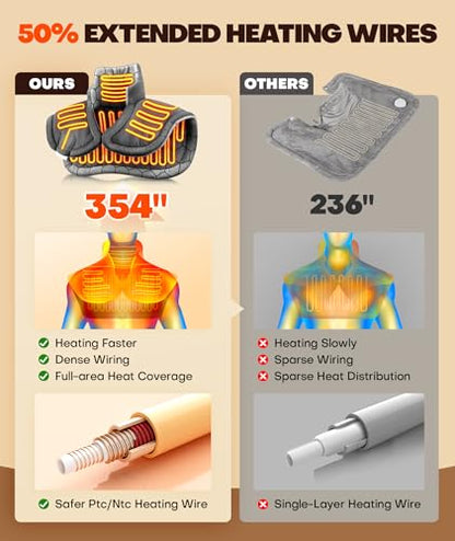 Graphene Infused 1Min Fast Heating Pad