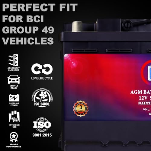 MM H8 Start and Stop Car BCI Group 49 12V 95Ah