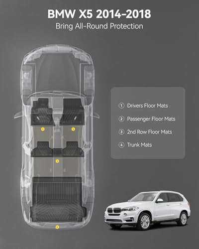 BMW X5 Floor Mats & Cargo Liner 2014