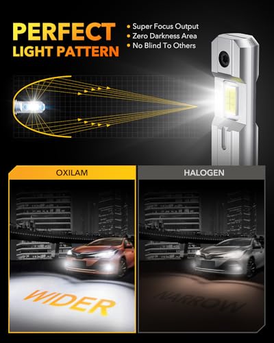 H1 H1LL LED Bulbs 30000LM 6500K White Ultra (2 Count)