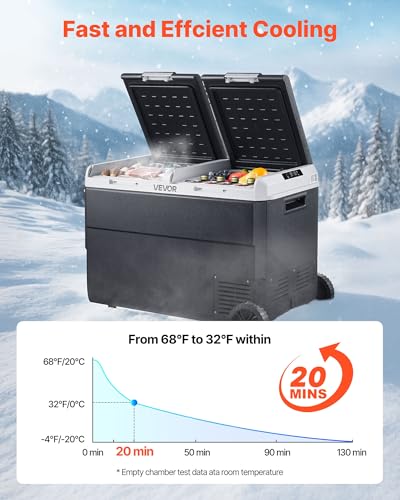 12 Volt Car Refrigerator