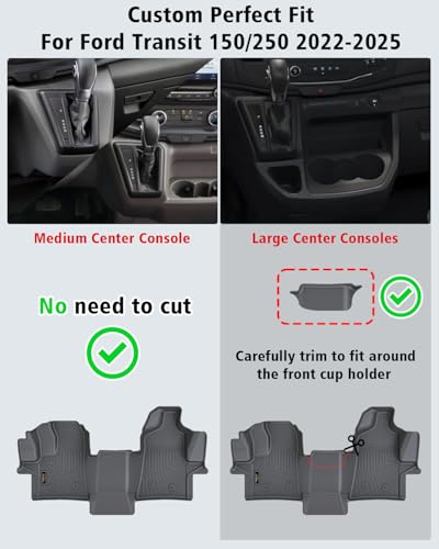 Floor Mats Custom for Ford Transit 2022
