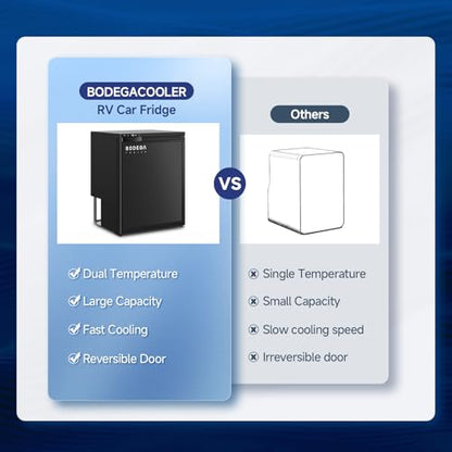 COOLER 12 Volt Refrigerator