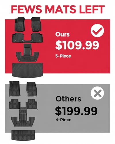 Car Floor Mat for Jeep Grand Cherokee L 2021 (3 Count)
