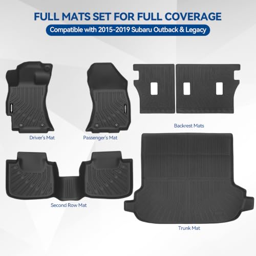 Custom Fit Floor Mats for 2015