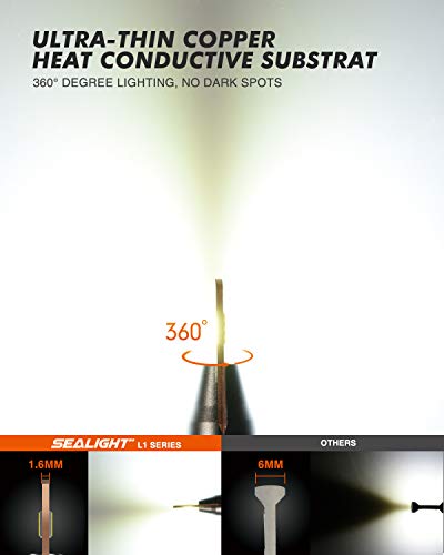 880 LED Fog Light Bulbs or DRL (2 Count)