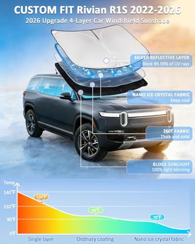 Windshield Sunshade for Rivian R1S 2022