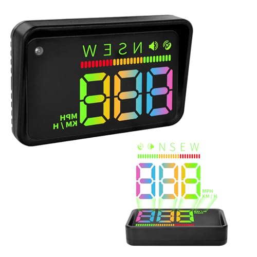 Heads up Display for Cars Windshield