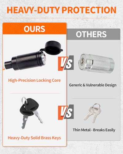 Trailer Hitch Locks