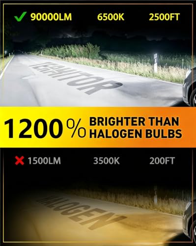 2026 Latest H7 Light Bulb