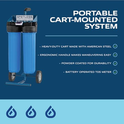 Spotless Water Systems